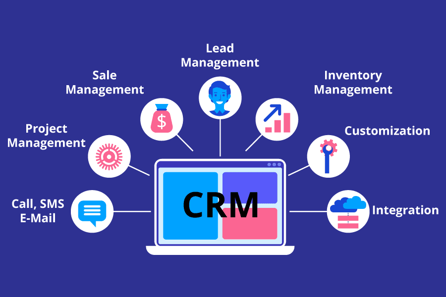 Cloud-based CRM Software: Why SMBs Need this Tool